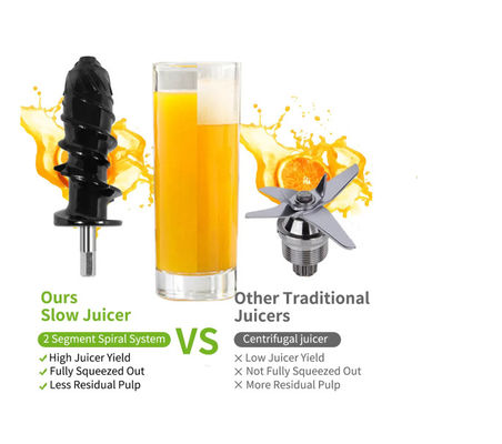 De elektrische Verse Gedrukte Langzame Pers Oranje Juice Maker van Juice Machine 200W